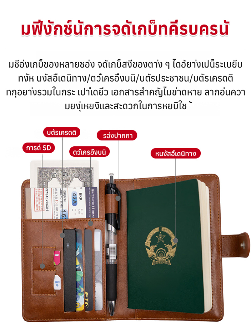 Wielofunkcyjny portfel podróżn – Men'S Accessories Case recenzja i cena